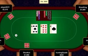 The Art of Playing Poker: Mastering the Game