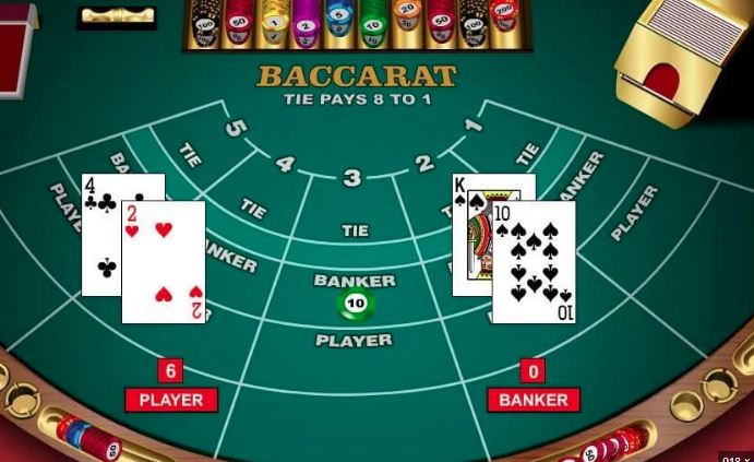 The Role of Trends and Patterns in Online Baccarat